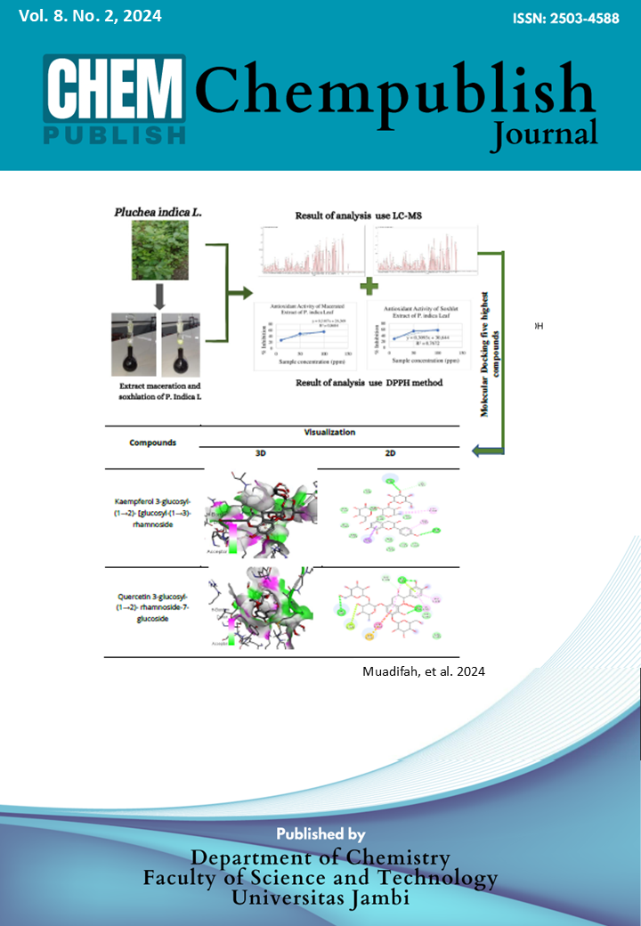 					View Vol. 8 No. 2 (2024): Chempublish Journal
				