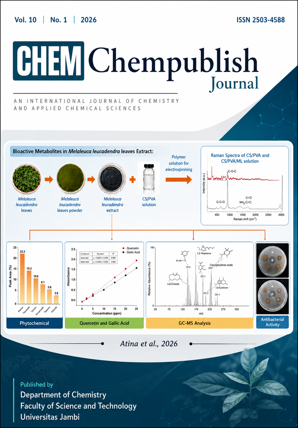 					View Vol. 10 No. 1 (2026): Chempublish Journal (January - June)
				